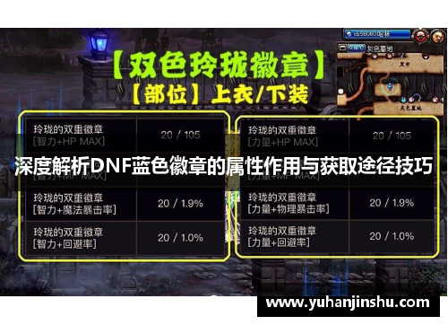 深度解析DNF蓝色徽章的属性作用与获取途径技巧